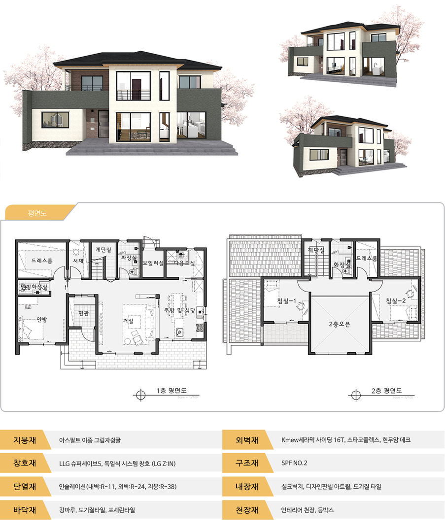 modern oleh homify, Modern