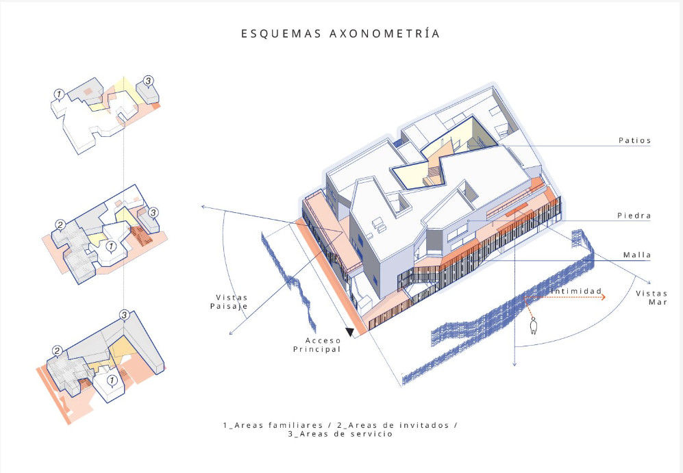 AGi architects arquitectos y diseñadores en Madridが手掛けた現代の, モダン