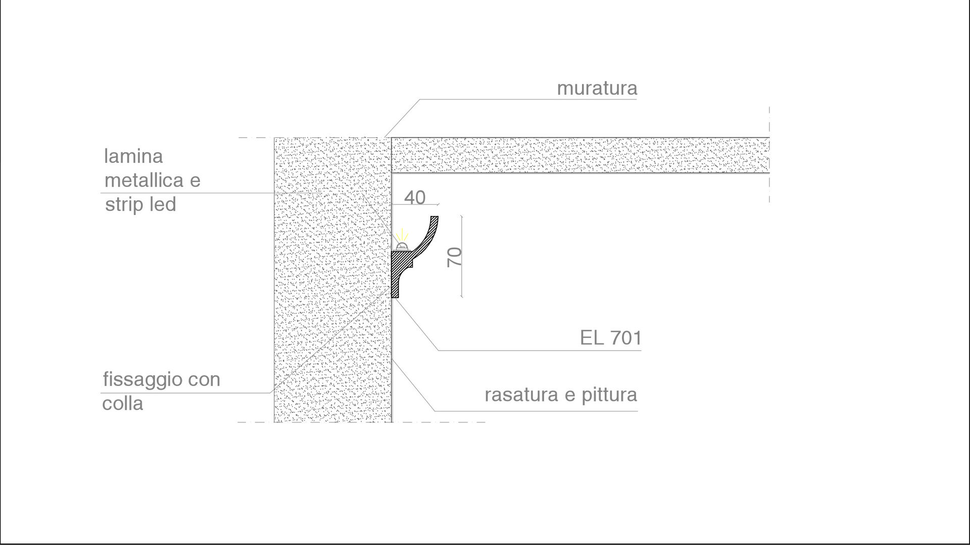 Cornice per led classica a soffitto - EL701 Eleni Lighting Soggiorno in stile rustico cornici per led,cornici,velette,gesso,illuminazione a LED,travi,Illuminazione