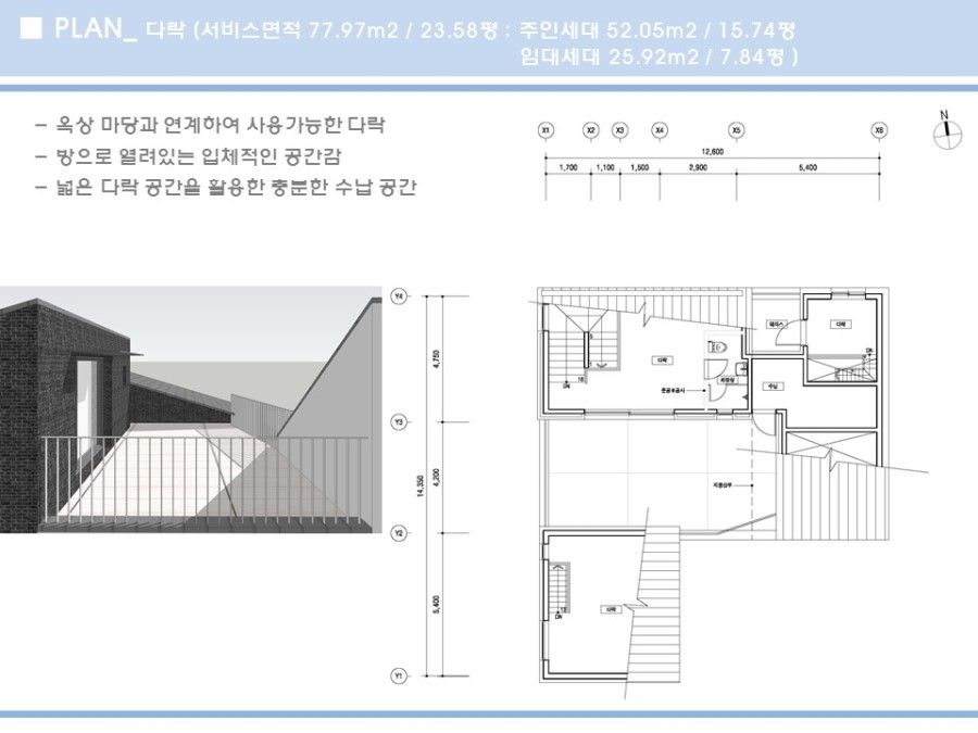 하우스플래너が手掛けた現代の, モダン