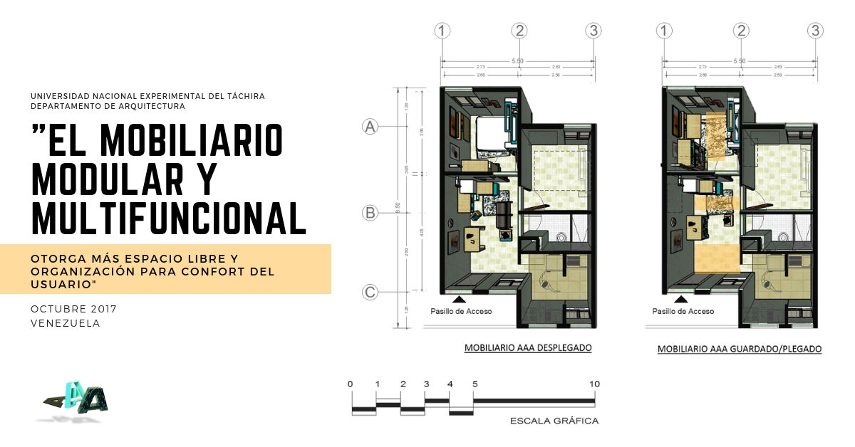 Mobiliario modular y multifuncional para viviendas inferiores a los 50mts2 , Cindy Castañeda Cindy Castañeda Single family home