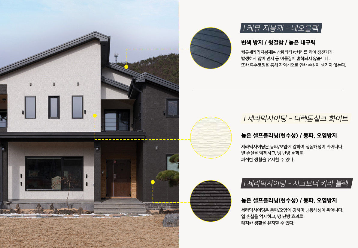 경남 김해 안양리, 윤성하우징 윤성하우징 Modern houses