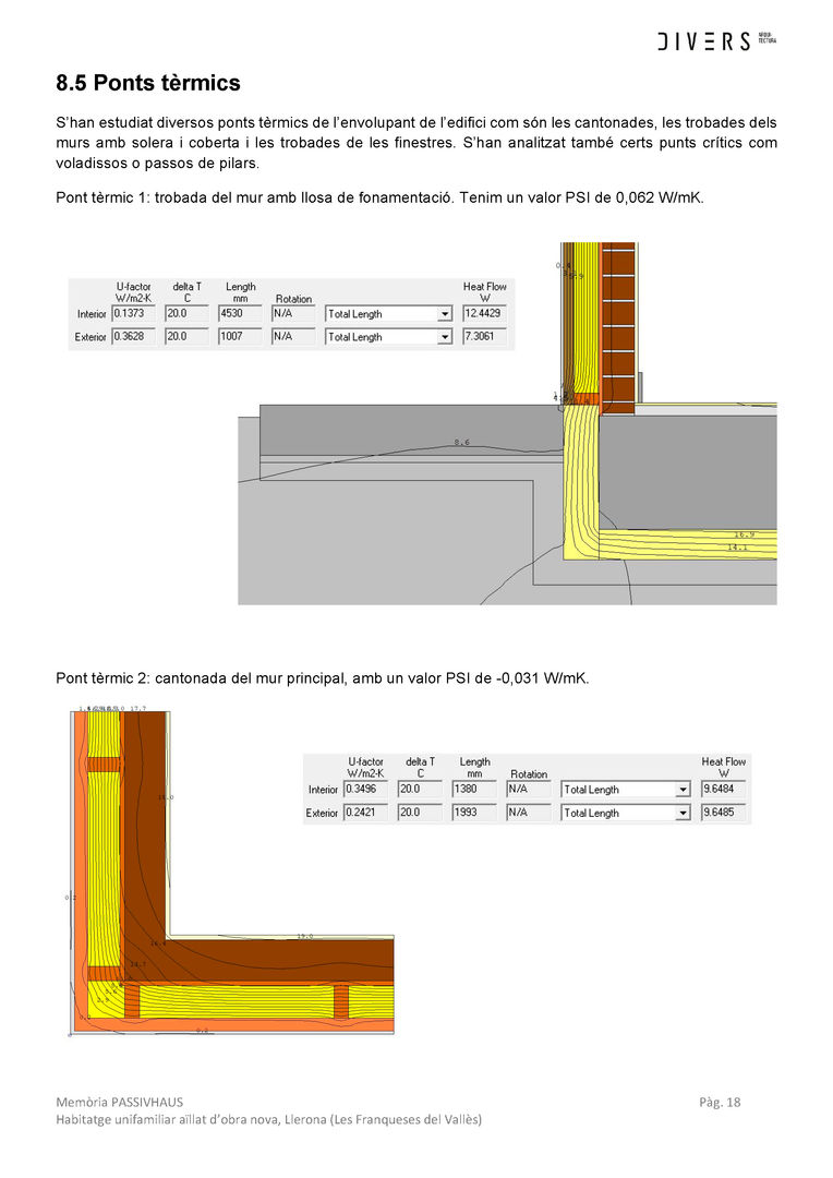 Puentes térmicos homify