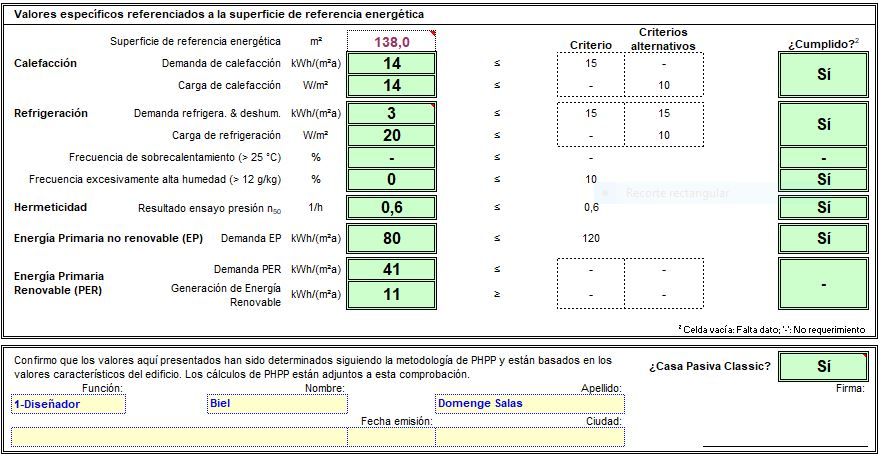 Resultado hoja de cálculo PHPP homify