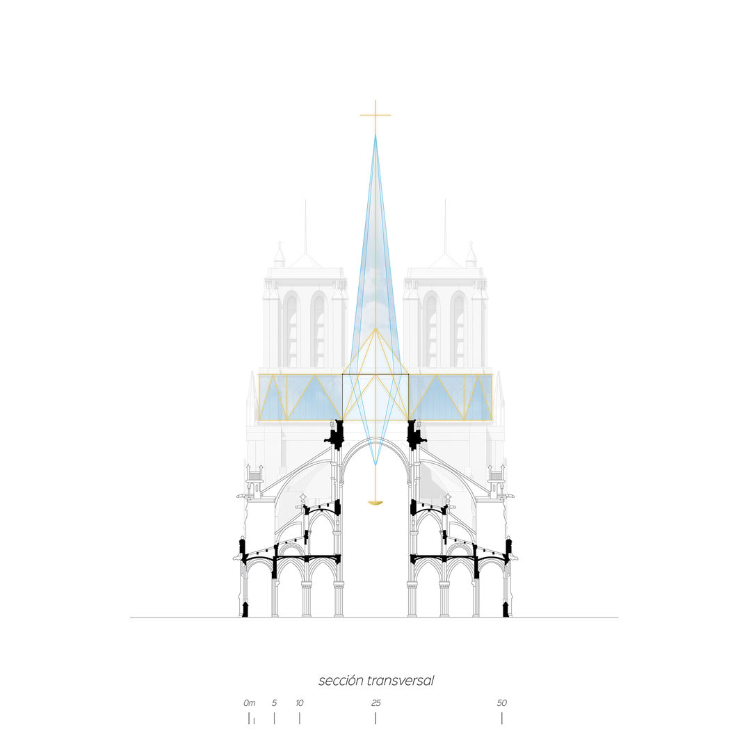 Cubierta de vidrio para la catedral de Notre-Dame POA Estudio Arquitectura y Reformas en Córdoba Espacios comerciales Vidrio Museos