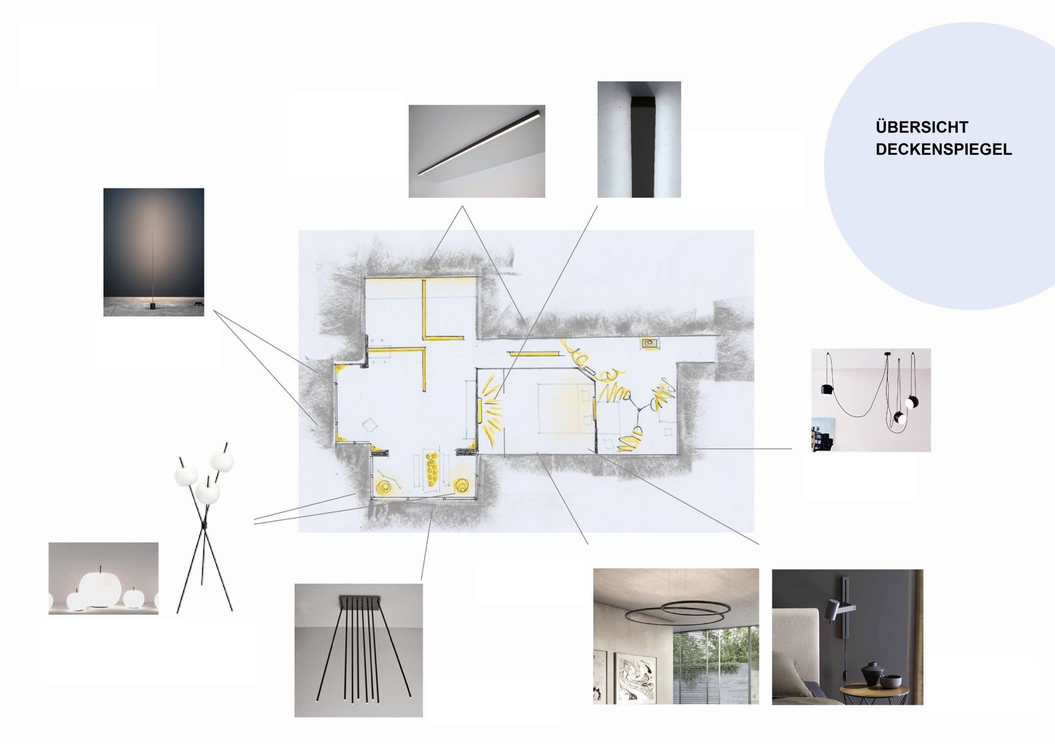 Skizze Deckenspiegel Entwurf: modern von Sandra Klösges,Modern beleuchtung konzept,LED-Beleuchtung,led,led linien,schwarz,dekorativ led,moderne beleuchtung