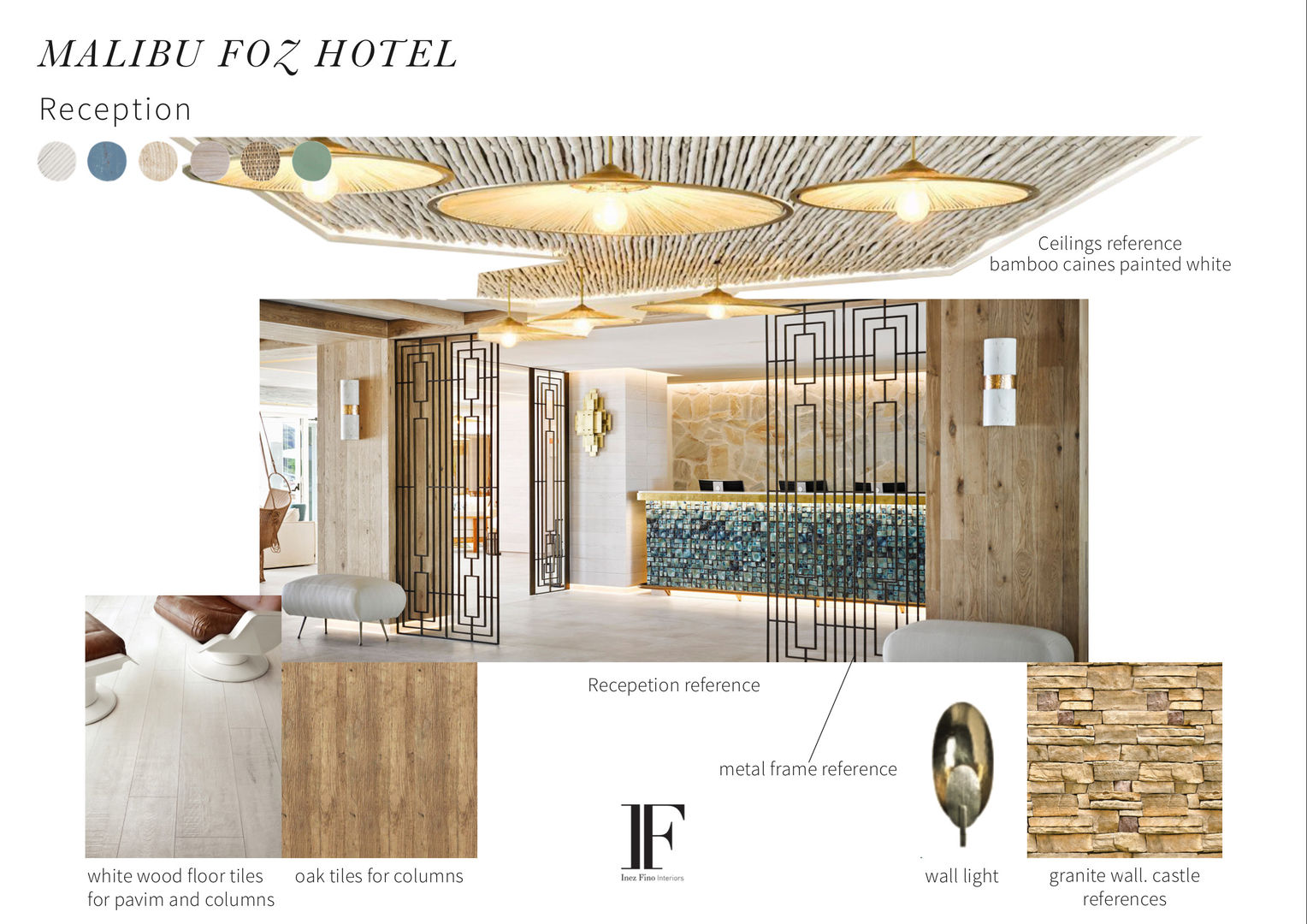 Projecto de Reabilitação de Hotel Figueira da Foz, Inêz Fino Interiors, LDA Inêz Fino Interiors, LDA Commercial spaces Hotels