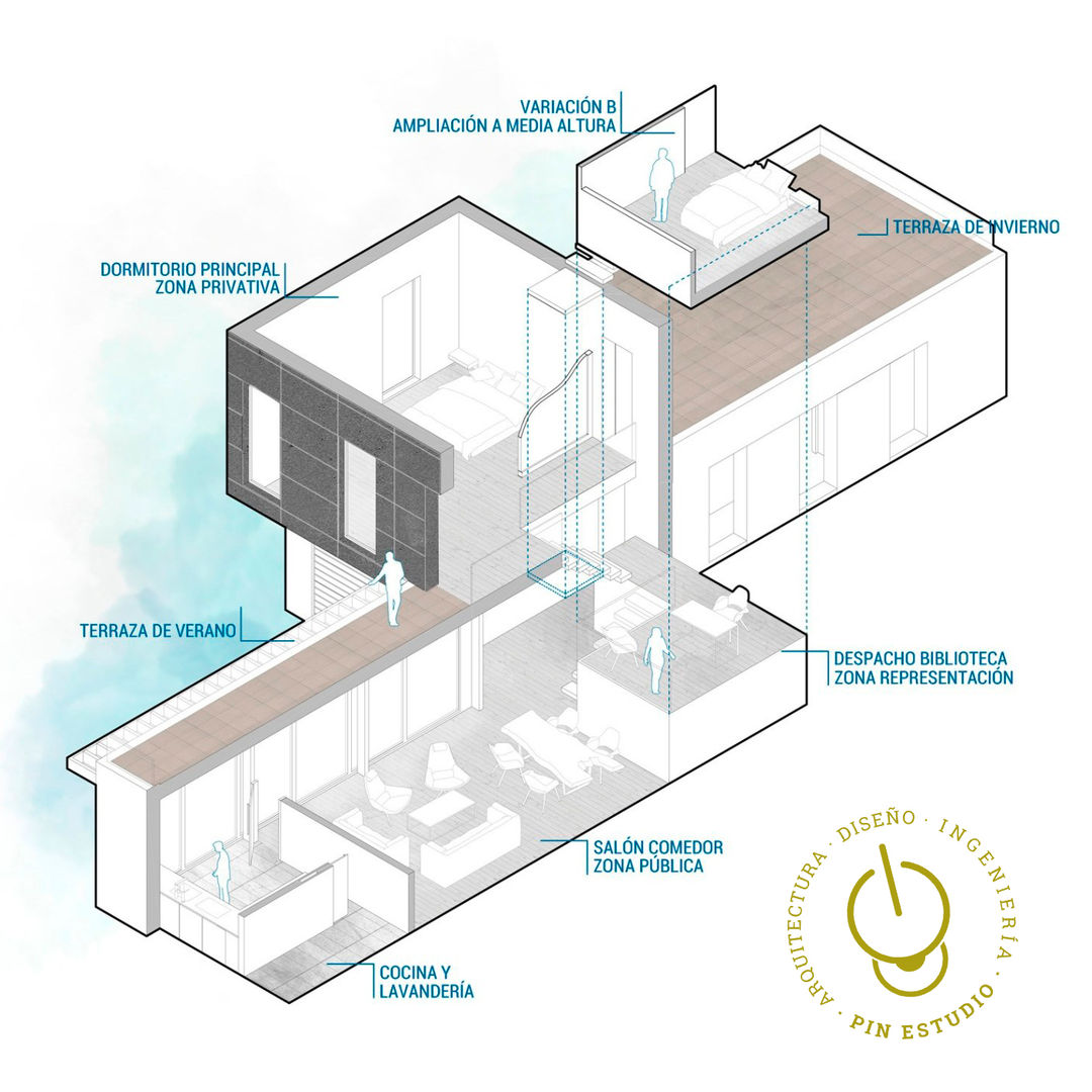 сучасний by Pin Estudio - Arquitectura y Diseño en Palencia, Сучасний