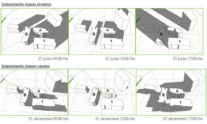 EDIFICIO RESIDENCIAL EGAÑA STYLE, NArq / Arquitectura Sustentable NArq / Arquitectura Sustentable