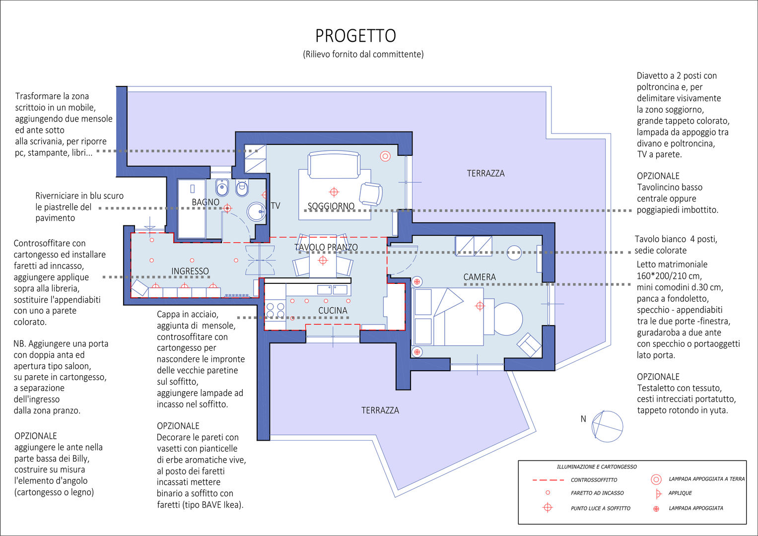 Progettazione online: casa in stile scandinavo vista mare con accenti di colore, Arch. Sara Pizzo – Studio 1881 Arch. Sara Pizzo – Studio 1881