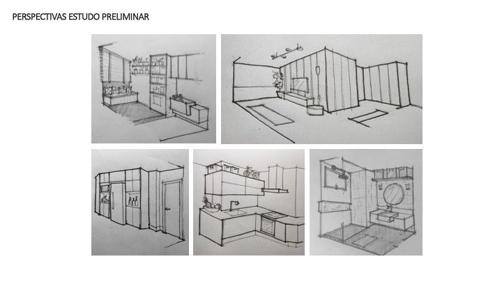 Croquis em perspectivas homify