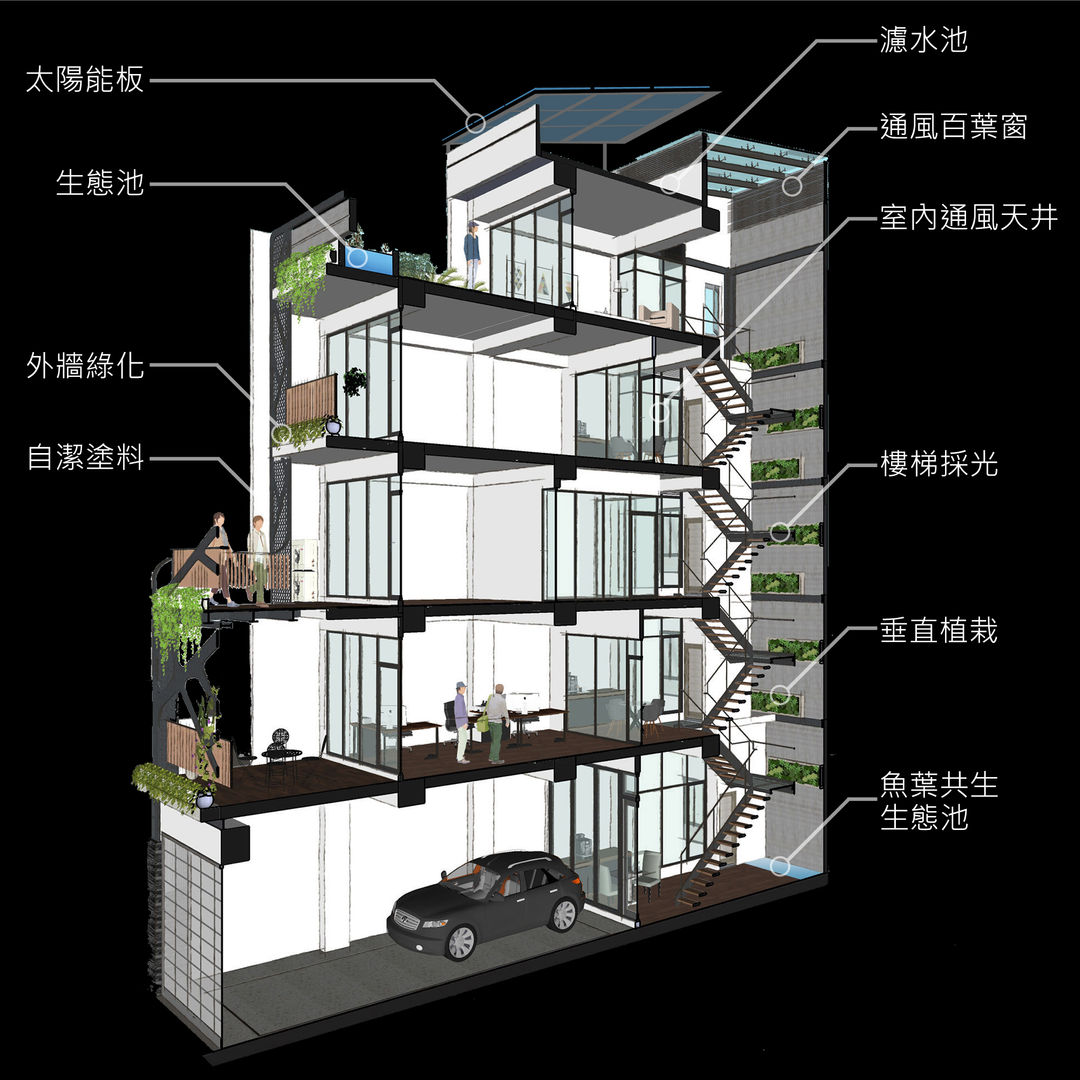 豐原節能綠建築, 台中室內建築師|利程室內外裝飾 LICHENG 台中室內建築師|利程室內外裝飾 LICHENG Espaces commerciaux Espaces commerciaux