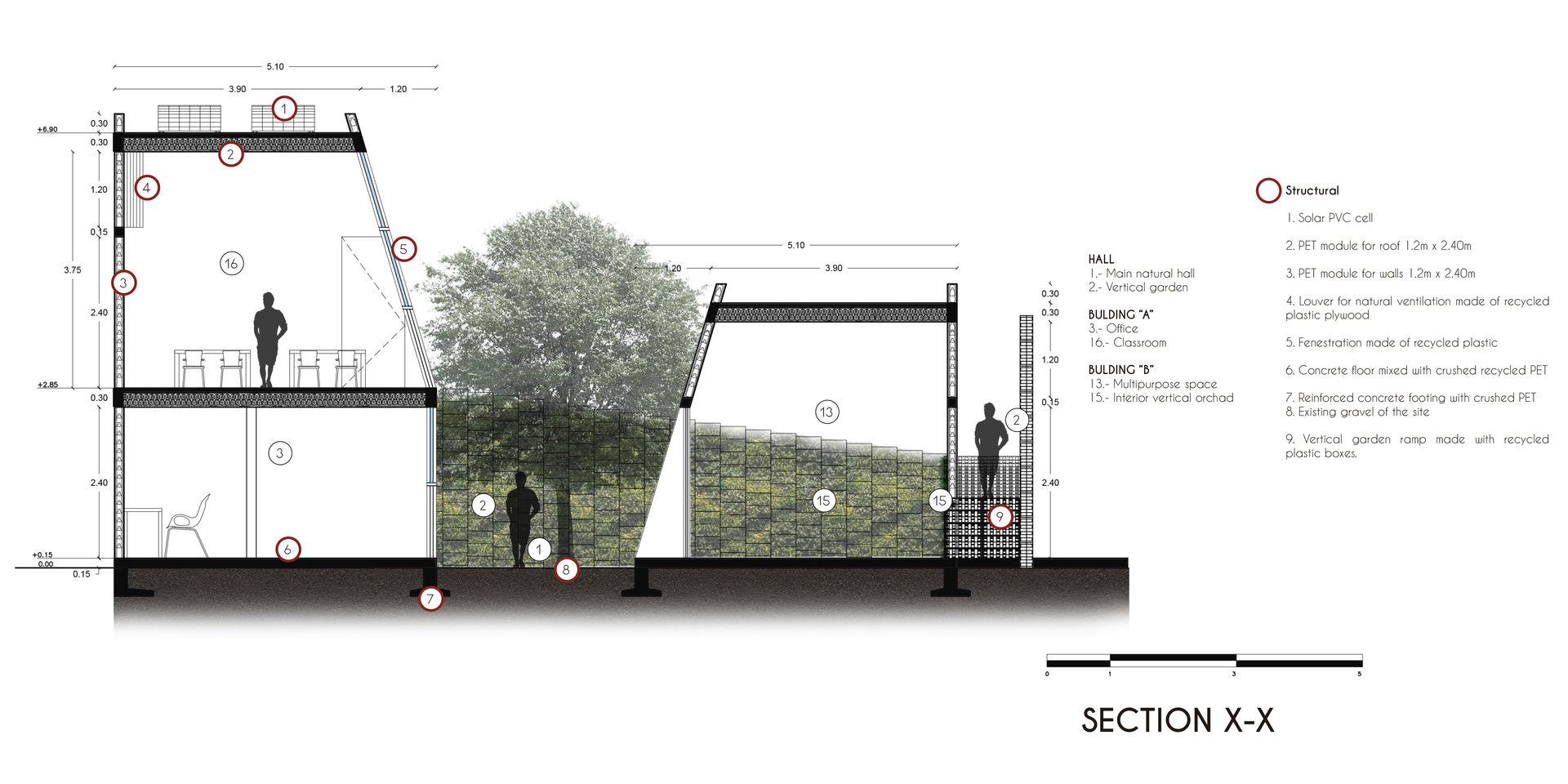 Tulum Plastic School, G._ALARQ G._ALARQ Bureau minimaliste