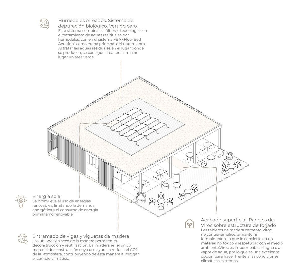 Chiringuito sostenible en Gandía, Valencia, Arquitectura Sostenible e Interiorismo | a-nat Arquitectura Sostenible e Interiorismo | a-nat Passive house