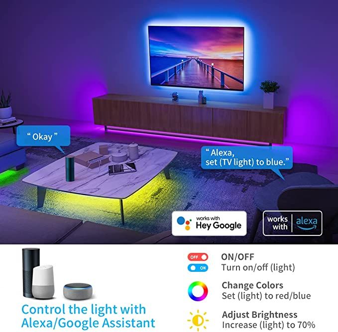 LED Smart WiFi Bande, Press profile homify Press profile homify Camera da letto principale